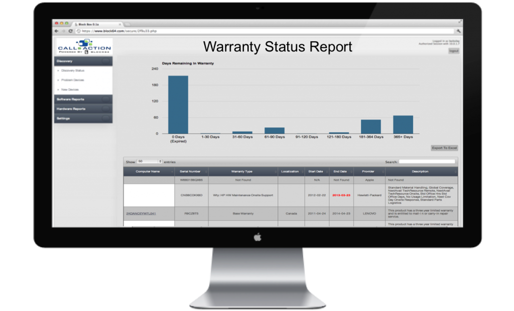 Warranty Status Report